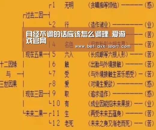爱游戏