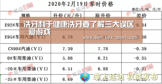 爱游戏体育